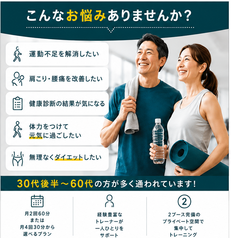 HABEX TRAINING GYM – 東京都中野区のパーソナルトレーニングジム – 1
